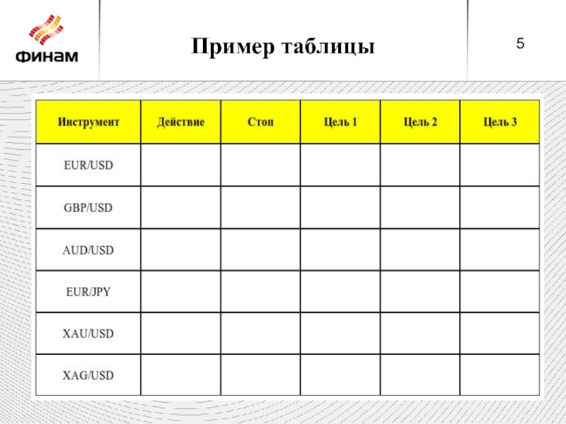 Таблица образец. Примеры таблиц. Образцы таблиц для самостоятельного заполнения. Примеры таблиц 5 класс.