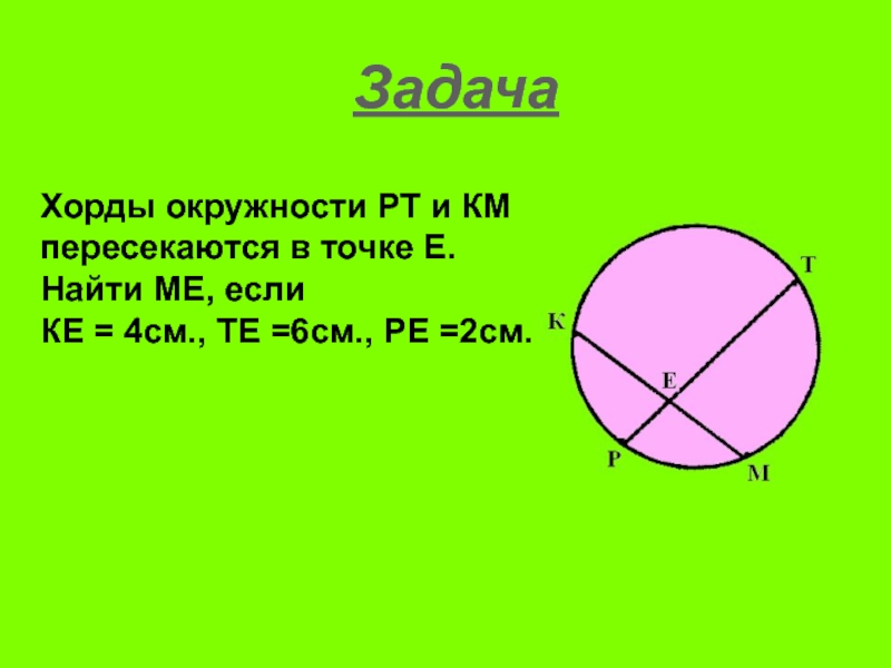 Как будет выглядеть формула теоремы о произведении отрезков пересекающихся хорд для этого рисунка