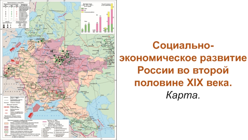 Социально-экономическое развитие России во второй половине XIX века. Карта.