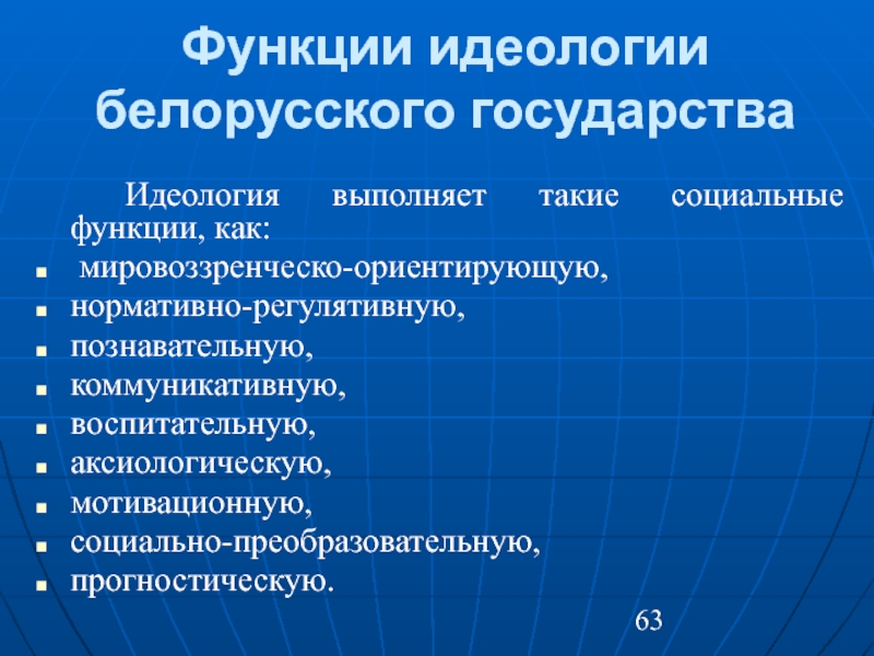 Идеология белорусского государства презентация