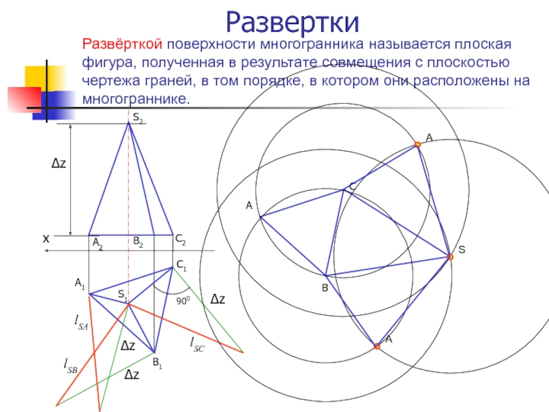 Как получается плоскость чертежа