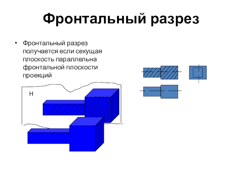 Боковой и фронтальный вид различии. Простой разрез получается при числе секущих плоскостей равных. 3. Простой разрез получается при числе секущих плоскостей, равных. Сколько максимальное количество разрезов получится за 10 разрезов.