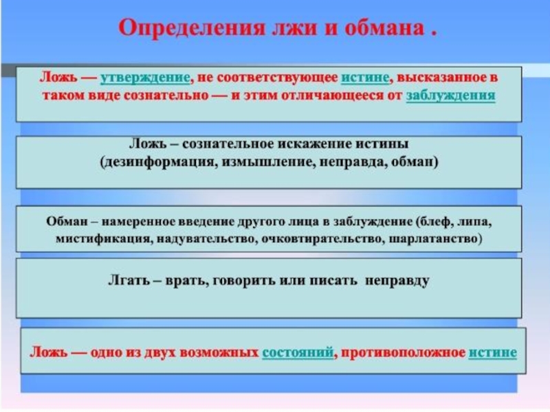 Определить обман