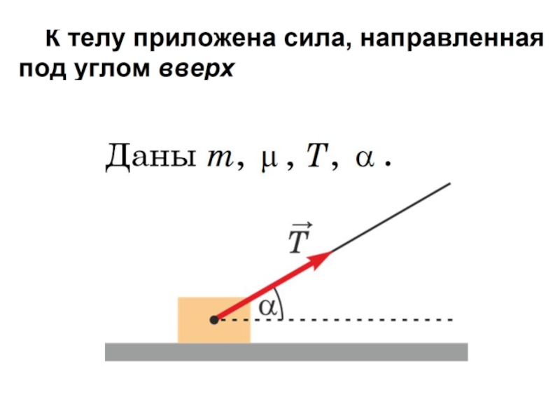 Горизонтально приложена. К чему прикладывается скорость тела.