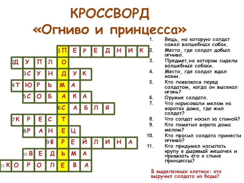 Составить план к рассказу огниво