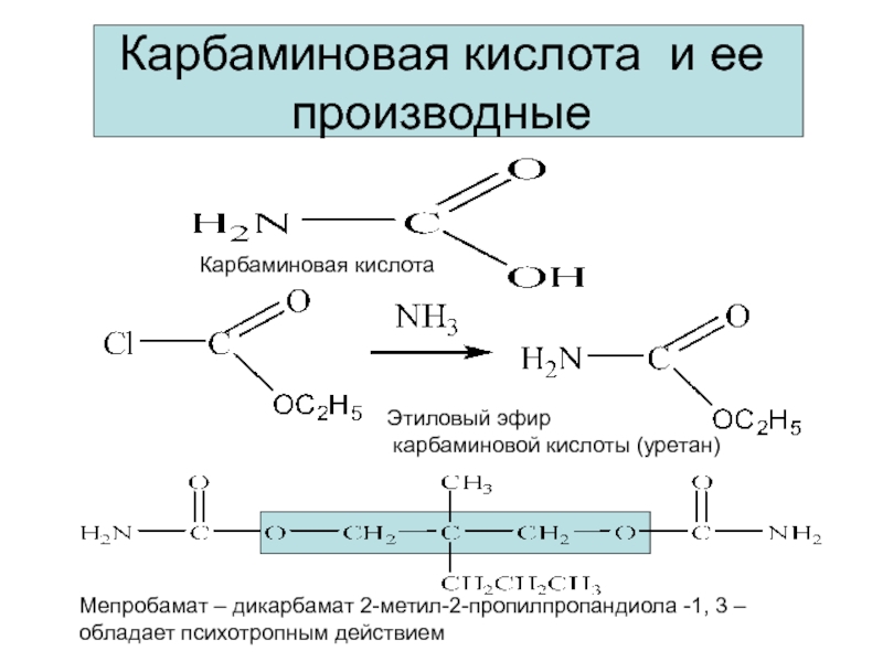 Карбаминовая кислота и ее производныеКарбаминовая кислотаЭтиловый эфир карбаминовой кислоты (уретан)Мепробамат – дикарбамат 2-метил-2-пропилпропандиола -1, 3 –обладает психотропным