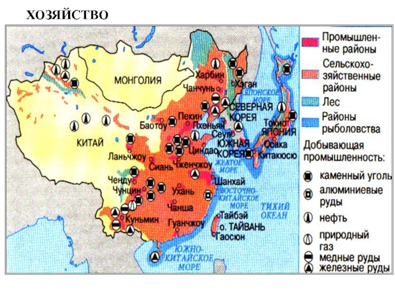 Страны восточной азии китай 7 класс презентация