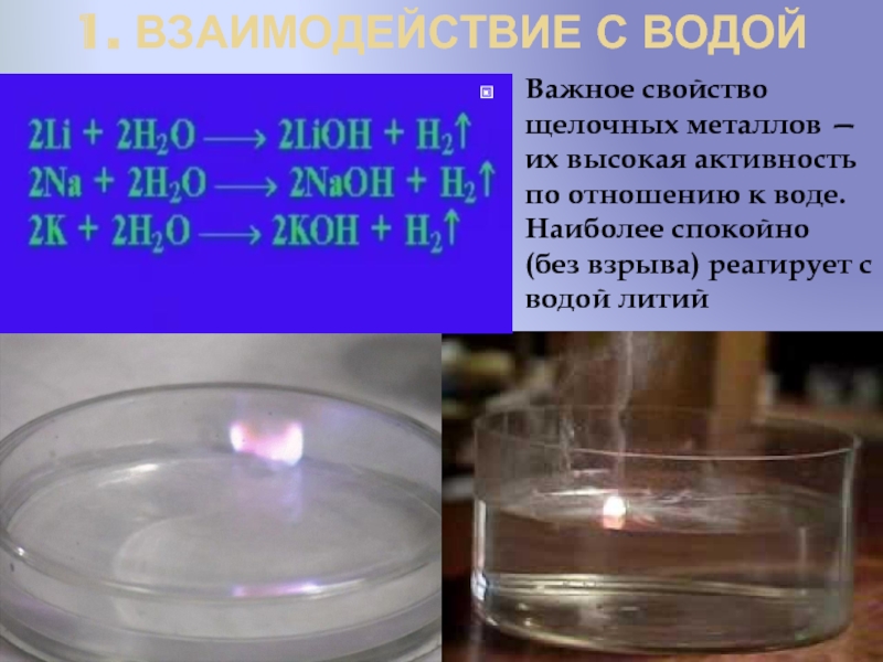 Щелочные металлы картинки