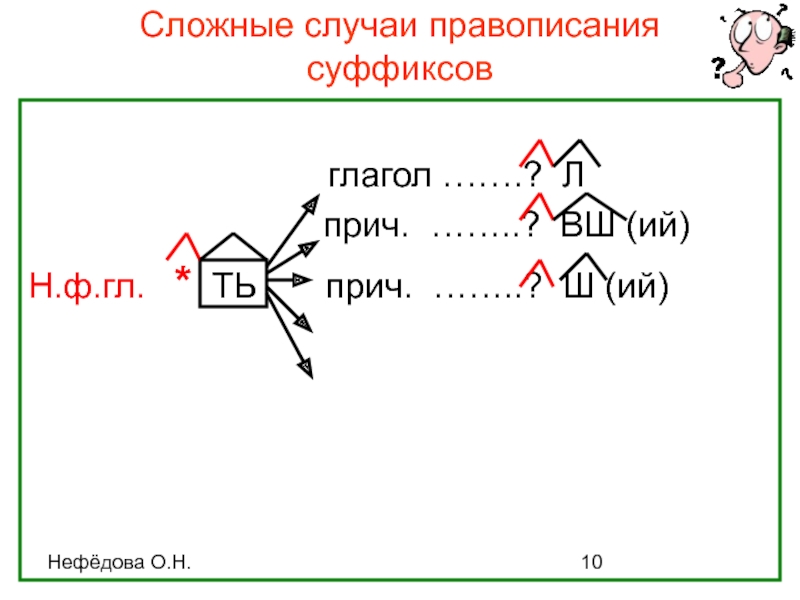 Число суффикс л. Суффикс картинка. Слова с суффиксом л. Суффикс рисунок. Суффикс л картинка.