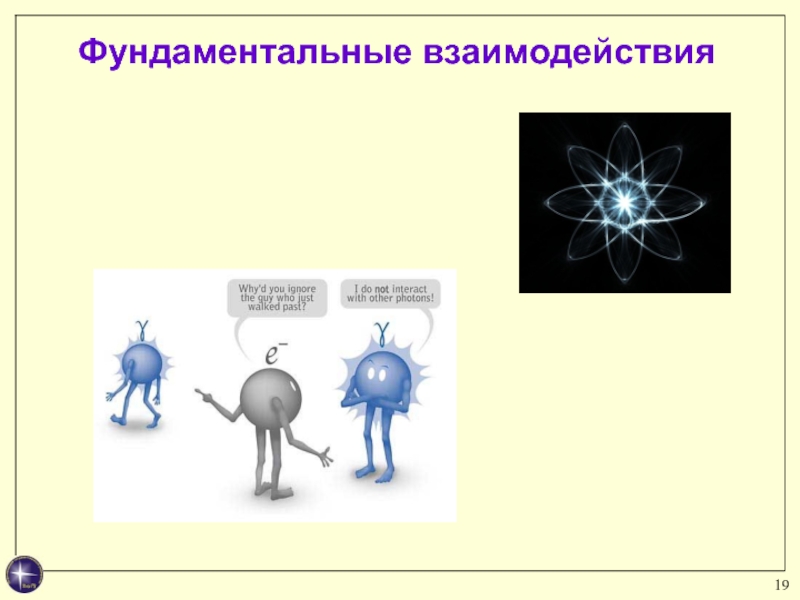 Презентация элементарные частицы фундаментальные взаимодействия