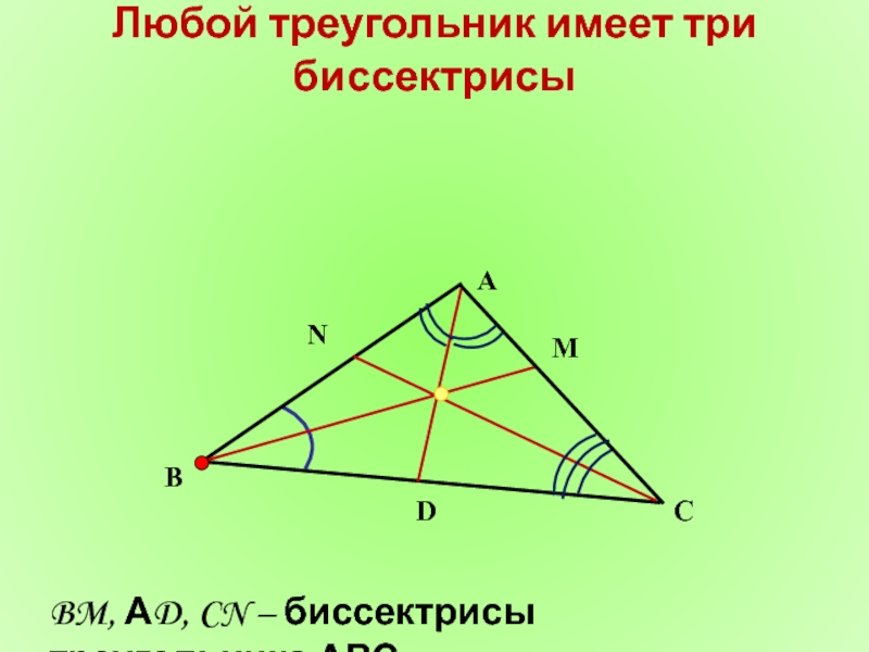 Центр биссектрис треугольника