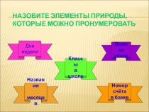 Понятие числовой последовательности