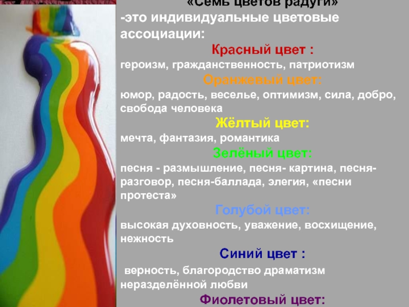 Ассоциация цвета с человеком. Цветовые ассоциации с человеком. Ассоциация человека с цветом. Человек ассоциируется с цветом. С каким цветом ассоциируется человек.