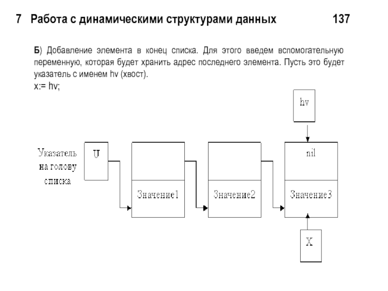 Очередь с обратной связью