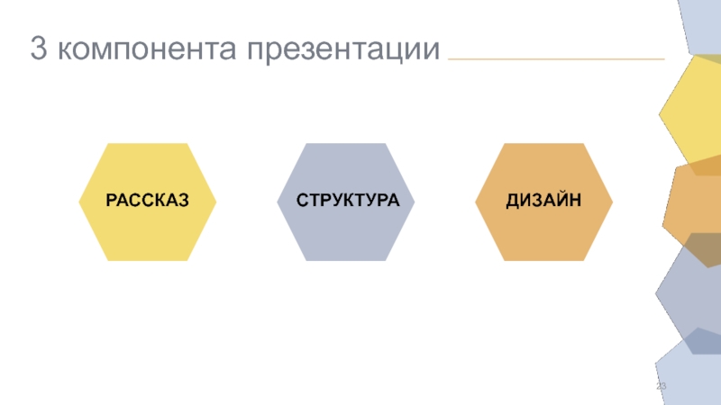 Выберите основной элемент презентации