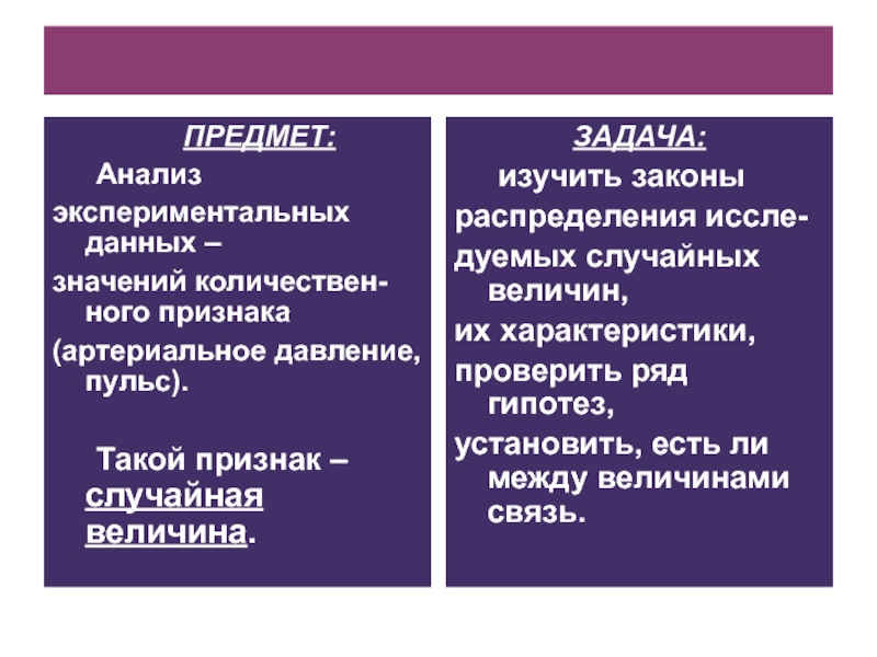 Предмет аналитической. Предмет анализа это. Предмет анализ данных. Анализ экспериментальных данных. Анализ вещи.