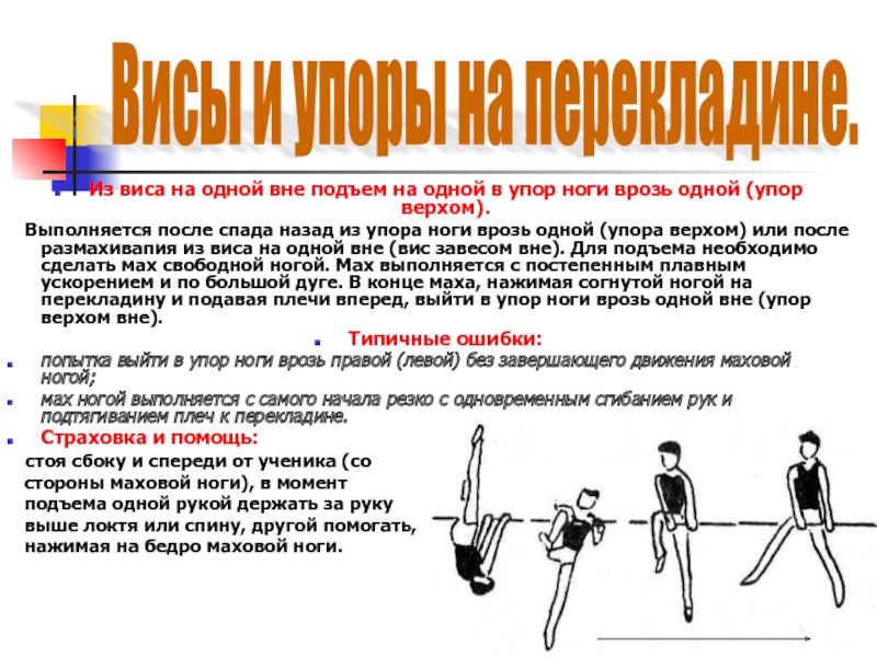 Ноги врозь. Упор стоя ноги врозь. ВИС на одной вне. ВИС ноги врозь. ВИС согнувшись ноги врозь вне.