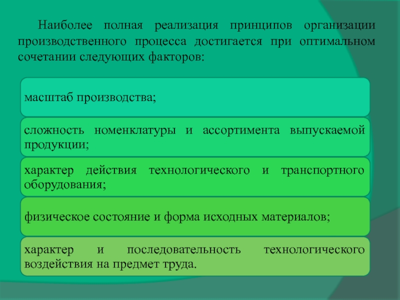 Последовательность характер. Характер последовательности.