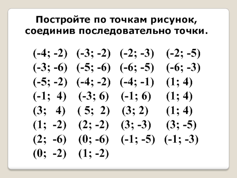 Построим по точкам рисунок соединив последовательно точки