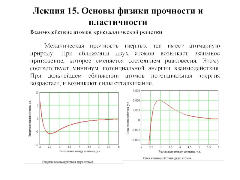 Основы физики прочности и пластичности