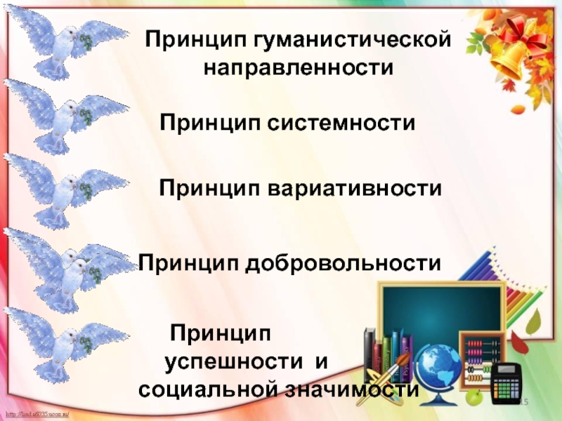 Принцип направленности. Принцип успешной и социальной значимости это. Принцип добровольности во внеурочной деятельности. Принцип успешности и социальной значимости внеурочной деятельности. Принцип успешности и социальной значимости с примерами.