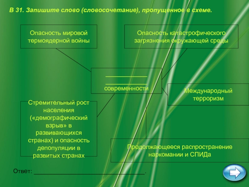 Напишите словосочетание пропущенное на схеме