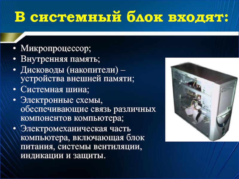 Микропроцессор;Внутренняя память;Дисководы (накопители) – устройства внешней памяти;Системная шина;Электронные схемы, обеспечивающие связь различных компонентов компьютера;Электромеханическая часть компьютера, включающая