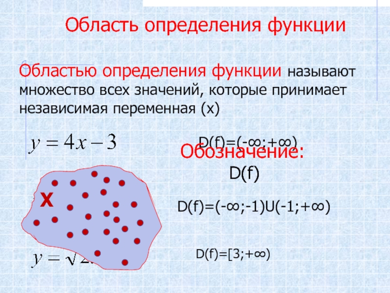 Что называют областью определения функции. Область определения функции это множество. Область определения и множество значений. Область определения и множество значений функции.