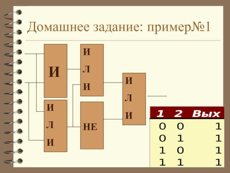 Логические элементы с примером работы. Логические элементы на английском.