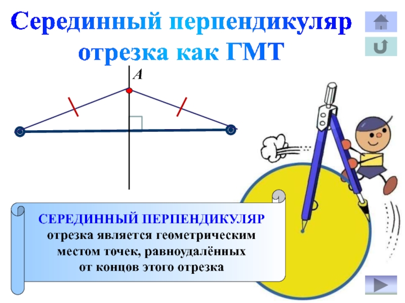 Какая прямая называется серединным перпендикуляром. Геометрическое место точек серединный перпендикуляр. Серединый перпендикуля. ГМТ серединный перпендикуляр. ГМТ равноудаленных от концов отрезка.