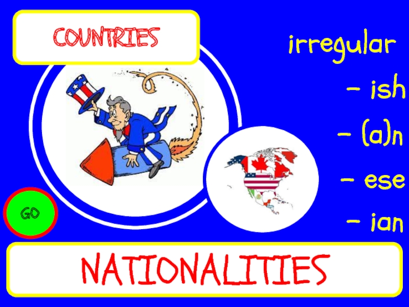 irregular
- ish
- (a)n
- ese
- ian
NATIONALITIES
COUNTRIES
GO