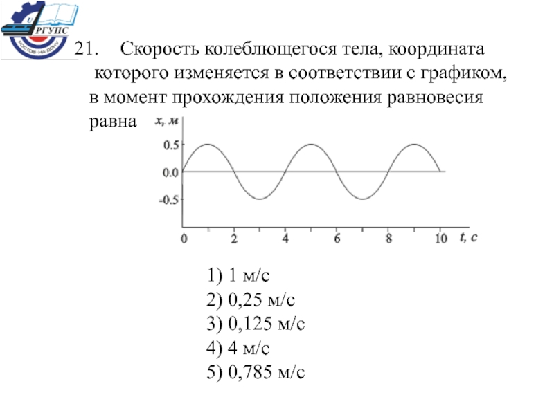 Координата тела изменяется по закону 150