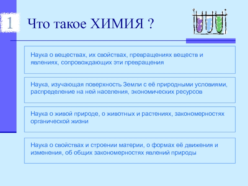 Что такое химия простыми словами. Химия. Химия как наука. Химический. Что такое химия кратко.