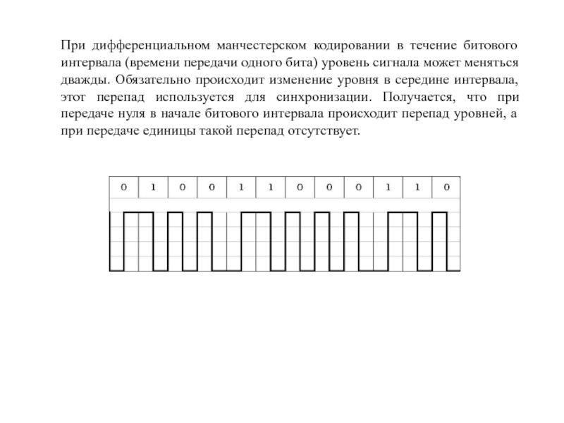 Кодирование времени. Манчестерское кодирование сигнала. Дифференциальный Манчестерский код. Кодирование дифференциальный Манчестерский код. Разностное манчестерское кодирование.