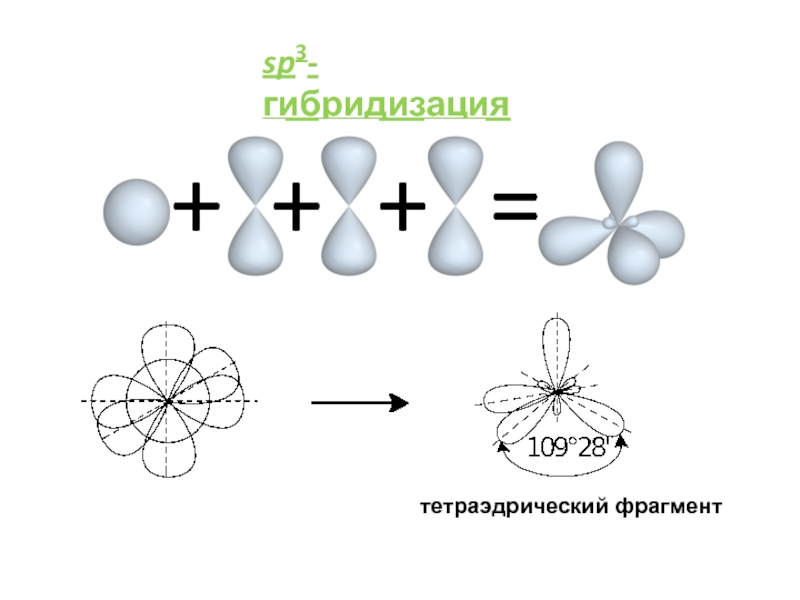 Гибридизация воды sp3. Электронное строение органических соединений. Тетраэдрической формы в химии. Оксид тетраэдрическое строение.