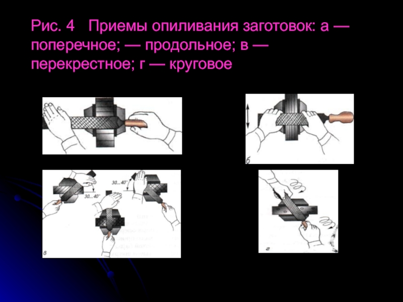 Определи название приемов опиливания заготовок металлических деталей изображенных на рисунках