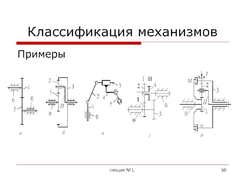 Механизмы примеры. Теория машин и механизмов классификация механизмов. Классификация механизмов топган. Силы действующие в механизмах классификация. Станина теория механизмов.