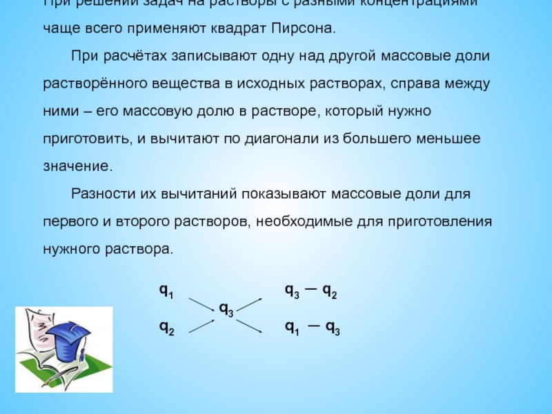 Презентация на тему квадрат пирсона