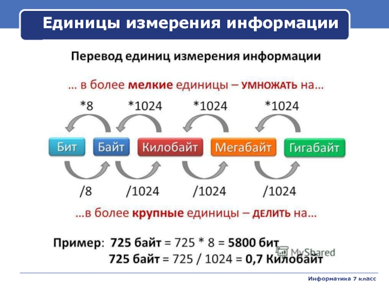 Перевести картинку в байты онлайн