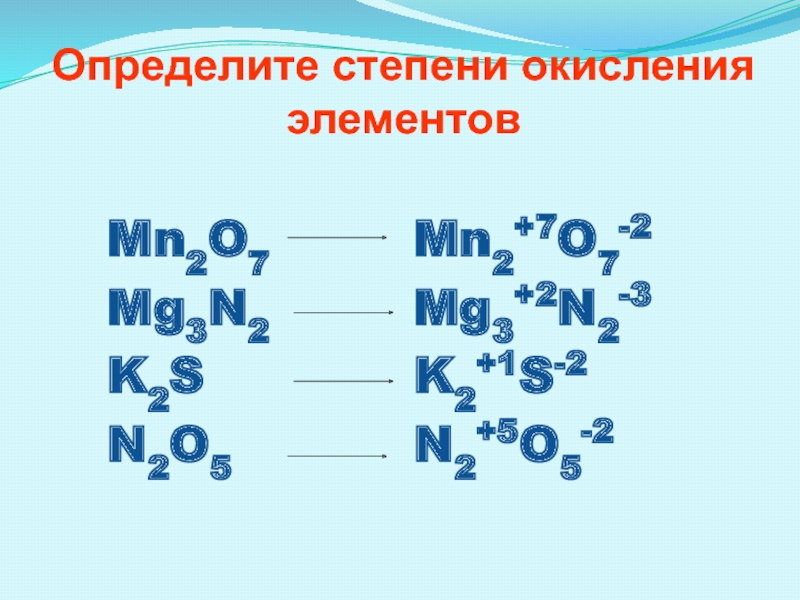 Mg p степень окисления. Определить степень окисления mg3n2. Определить степень окисления n2. Определить степень. Степень окисления n.