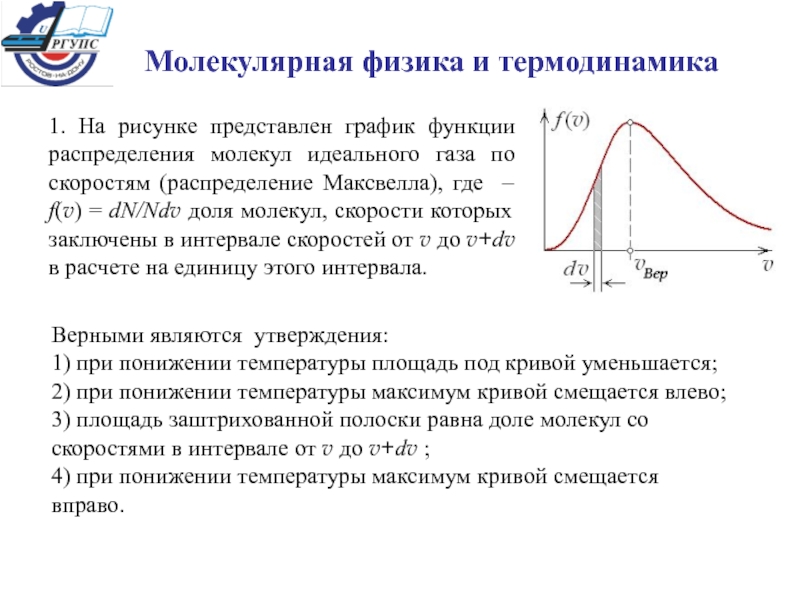 Молекулярная физика и термодинамика
1. На рисунке представлен график функции
