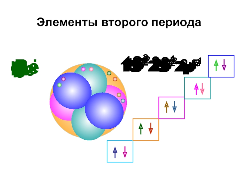 F2 элемент.