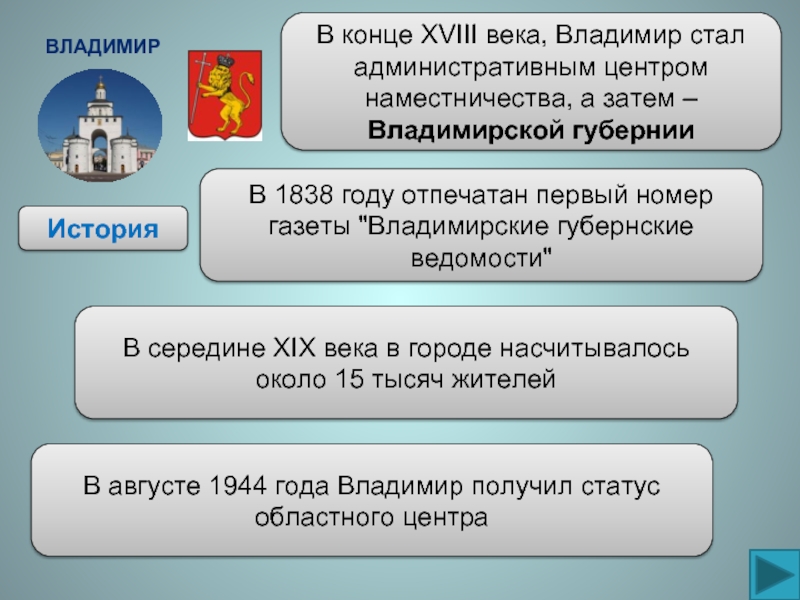 ВладимирИсторияВ конце XVIII века, Владимир стал административным центром наместничества, а затем – Владимирской губернииВ 1838 году отпечатан