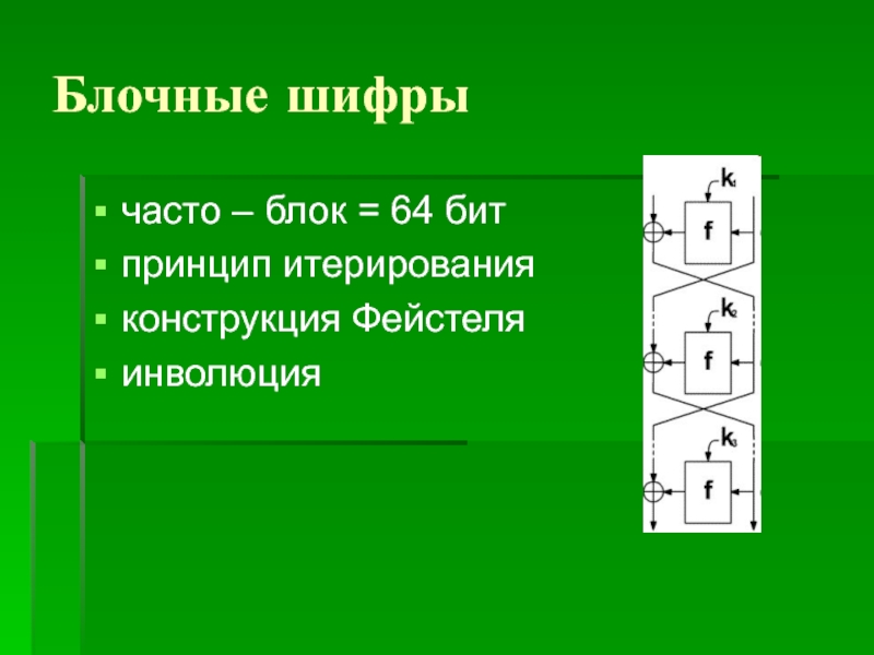 Реферат: Проблема аутентификации данных и блочные шифры