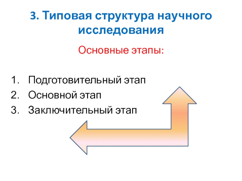 Подготовительный этап планирование