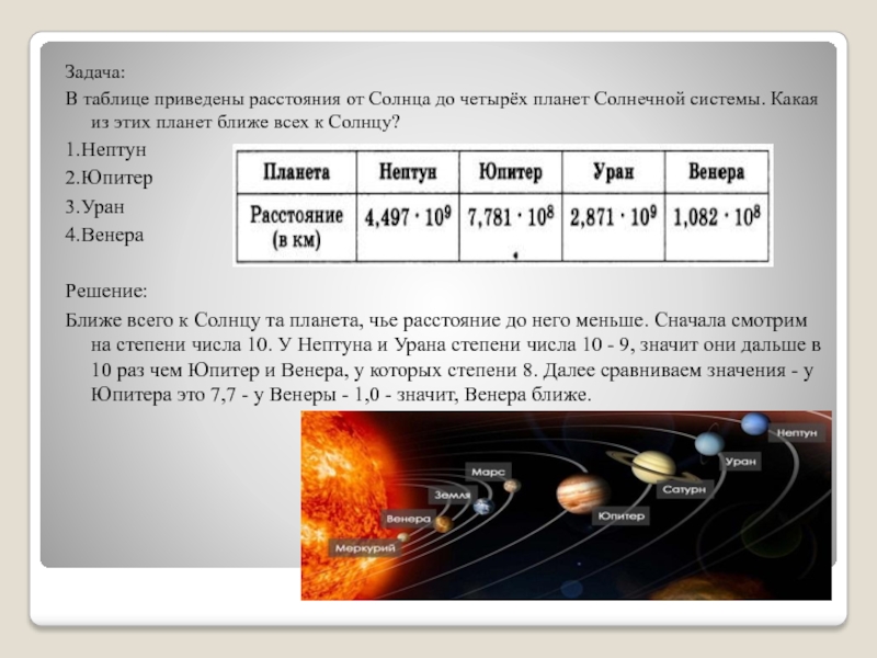 Приведенное расстояние. Таблица расстояний от солнца до планет солнечной системы. Планеты и их удаленность от солнца. Таблица удаленность от солнца. Расстояние от планет до солнца таблица.