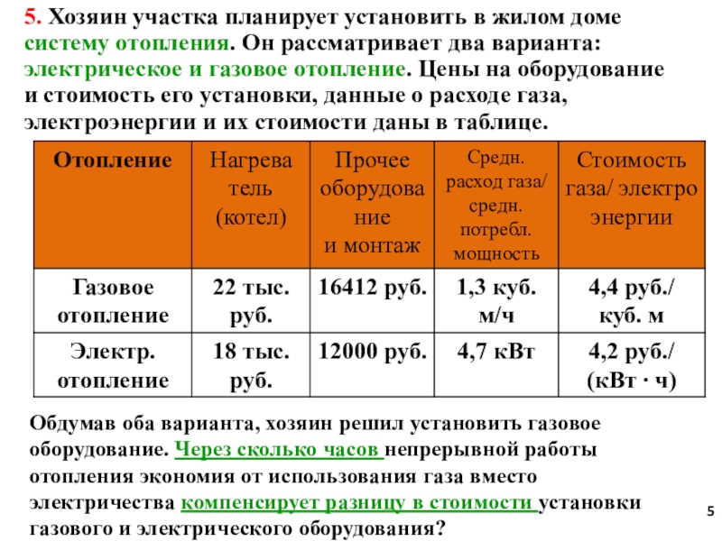 Учи ру хозяин участка планирует установить в жилом доме систему отопления