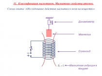 Свойства магнетиков