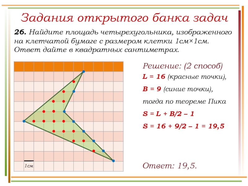 Найди площадь многоугольника изображенного на рисунке если длина клетки равна 1 см