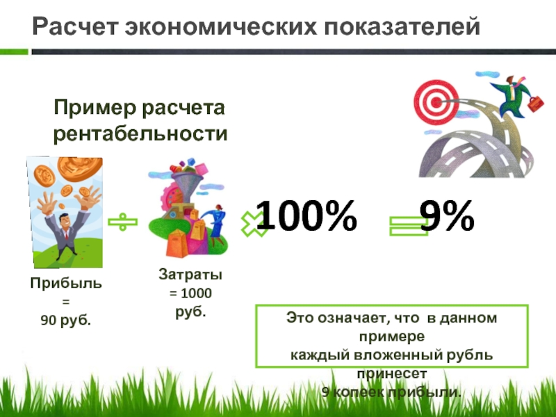 Расчет экономических показателейЭто означает, что в данном примерекаждый вложенный рубль принесет 9 копеек прибыли. Пример расчета рентабельности